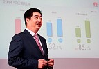 Huawei Reports USD46.5 billion Revenue for 2014