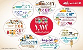 Al-Futtaim ACE announces results of nation-wide consumer survey