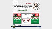 تغيير السرعة على طريق أبوظبي الغويفات