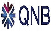 QNB Group: Financial Results for the Year Ended 31 December 2015