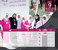 القافلة الوردية تتجه صوب العاصمة أبوظبي وتُنظم فعالية 