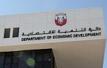DED, Smart Dubai set to launch Happiness Meter
