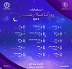 مكة المكرمة والقصيم وحفر الباطن تستقبل فعاليات رمضان الترفيهية
