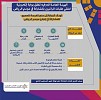 “هيئة الترفيه