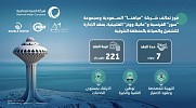 فوز تحالف شركة 