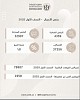 37356 رخصة صادرة ومجددة في الشارقة خلال النصف الأول