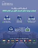 Sharjah Chamber reports 12% membership growth in H1 2025