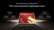 HONOR وQualcomm يعيدان تعريف معايير التميّز في الهواتف المحمولة مع HONOR Magic V5