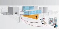 Axis strengthens its perimeter defense solution portfolio with high-security video analytics