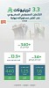 الائتمان المصرفي السعودي عند أعلى مستوياته بـ(3.3) تريليونات ريال بنهاية 2025 
